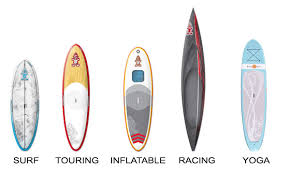 5 different types of paddleboard